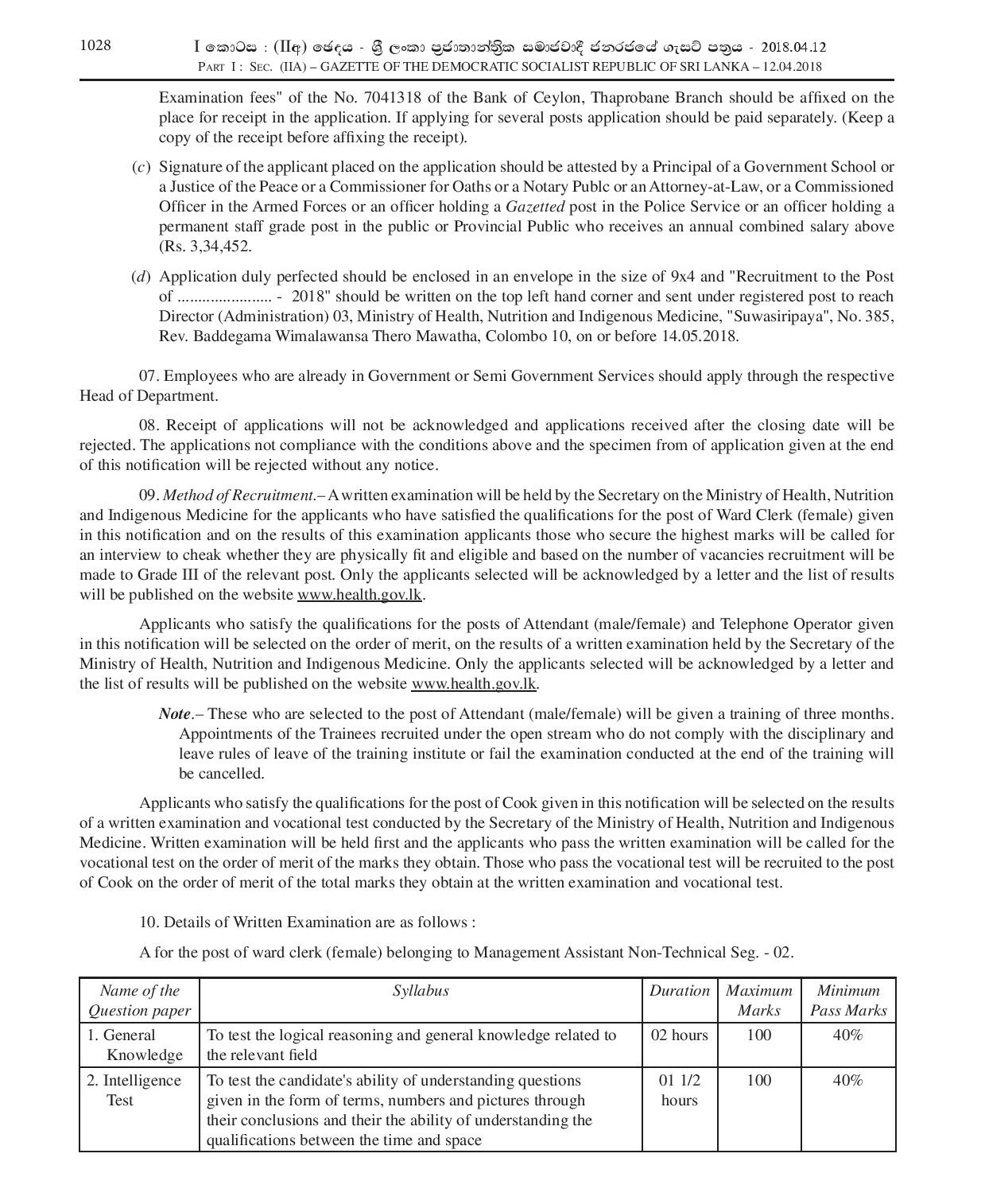 Management Assistant (Ward Clerk), Attendant (Male/Female), Telephone Operator, Cook - Ministry of Health Nutrition and Indigenous Medicine